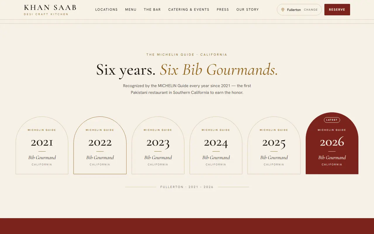 Wall of MICHELIN Bib Gourmand awards, desktop